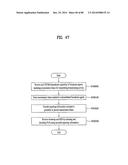 APPARATUS FOR TRANSMITTING BROADCAST SIGNAL, APPARATUS FOR RECEIVING     BROADCAST SIGNAL, AND METHOD FOR TRANSMITTING/RECEIVING BROADCAST SIGNAL     THROUGH APPARATUS FOR TRANSMITTING/RECEIVING BROADCASTING SIGNAL diagram and image