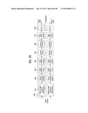 APPARATUS FOR TRANSMITTING BROADCAST SIGNAL, APPARATUS FOR RECEIVING     BROADCAST SIGNAL, AND METHOD FOR TRANSMITTING/RECEIVING BROADCAST SIGNAL     THROUGH APPARATUS FOR TRANSMITTING/RECEIVING BROADCASTING SIGNAL diagram and image