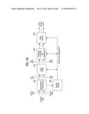 APPARATUS FOR TRANSMITTING BROADCAST SIGNAL, APPARATUS FOR RECEIVING     BROADCAST SIGNAL, AND METHOD FOR TRANSMITTING/RECEIVING BROADCAST SIGNAL     THROUGH APPARATUS FOR TRANSMITTING/RECEIVING BROADCASTING SIGNAL diagram and image