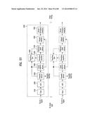 APPARATUS FOR TRANSMITTING BROADCAST SIGNAL, APPARATUS FOR RECEIVING     BROADCAST SIGNAL, AND METHOD FOR TRANSMITTING/RECEIVING BROADCAST SIGNAL     THROUGH APPARATUS FOR TRANSMITTING/RECEIVING BROADCASTING SIGNAL diagram and image