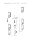 APPARATUS FOR TRANSMITTING BROADCAST SIGNAL, APPARATUS FOR RECEIVING     BROADCAST SIGNAL, AND METHOD FOR TRANSMITTING/RECEIVING BROADCAST SIGNAL     THROUGH APPARATUS FOR TRANSMITTING/RECEIVING BROADCASTING SIGNAL diagram and image