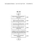 APPARATUS FOR TRANSMITTING BROADCAST SIGNAL, APPARATUS FOR RECEIVING     BROADCAST SIGNAL, AND METHOD FOR TRANSMITTING/RECEIVING BROADCAST SIGNAL     THROUGH APPARATUS FOR TRANSMITTING/RECEIVING BROADCASTING SIGNAL diagram and image