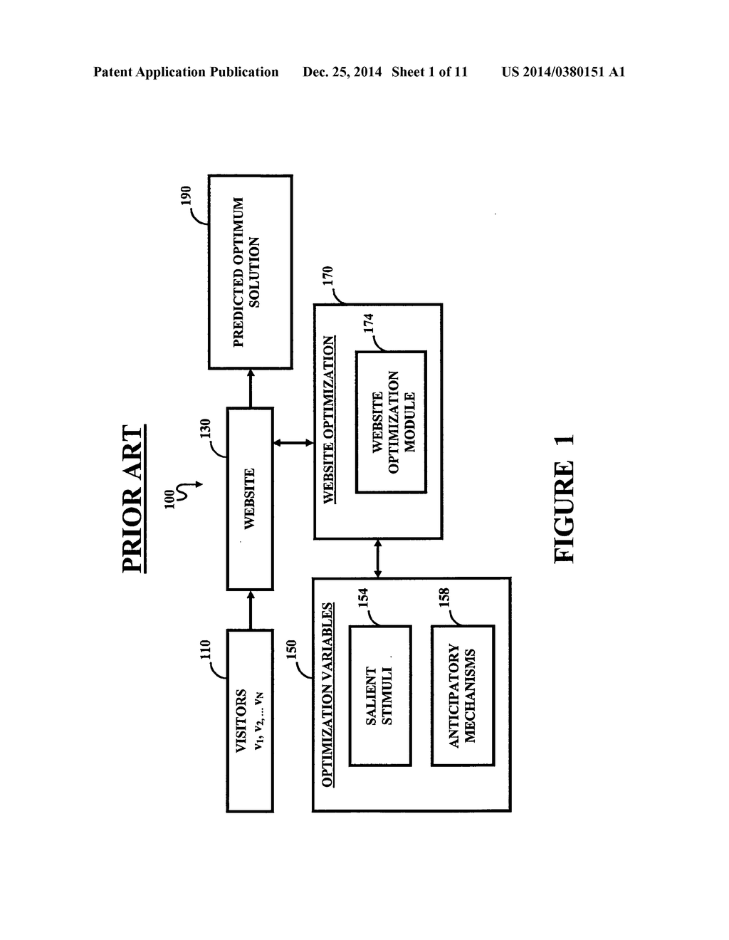 Method and apparatus for improving the efficiency of real-time website     optimization processes - diagram, schematic, and image 02