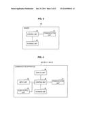 INFORMATION PROCESSING APPARATUS, INFORMATION PROCESSING METHOD, AND     PROGRAM diagram and image