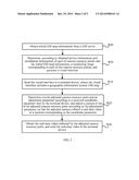 Video Obtaining Method, Device, and System diagram and image