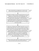 Video Obtaining Method, Device, and System diagram and image