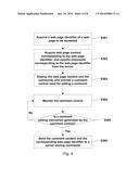 METHOD AND SYSTEM FOR WEB PAGE COMMENTING, BROWSER AND STORAGE MEDIUM diagram and image