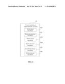 ELECTRONIC DEVICE AND METHOD FOR ADJUSTING USER INTERFACE OF THE     ELECTRONIC DEVICE diagram and image