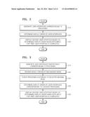 METHOD AND APPARATUS FOR PROVIDING USER INTERFACE FOR MEDICAL IMAGING diagram and image