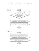 METHOD AND APPARATUS FOR PROVIDING USER INTERFACE FOR MEDICAL IMAGING diagram and image