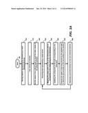 SUPPORTING NAVIGATION ON TOUCH SCREENS DISPLAYING ELEMENTS ORGANIZED IN A     FIXED NUMBER OF DIMENSIONS diagram and image