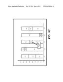 SUPPORTING NAVIGATION ON TOUCH SCREENS DISPLAYING ELEMENTS ORGANIZED IN A     FIXED NUMBER OF DIMENSIONS diagram and image