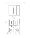 GESTURE TOOL diagram and image