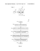 METHOD AND APPARATUS FOR PERFORMING INTEGRATED CIRCUIT LAYOUT VERIFICATION diagram and image