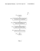 METHOD AND APPARATUS FOR PERFORMING INTEGRATED CIRCUIT LAYOUT VERIFICATION diagram and image