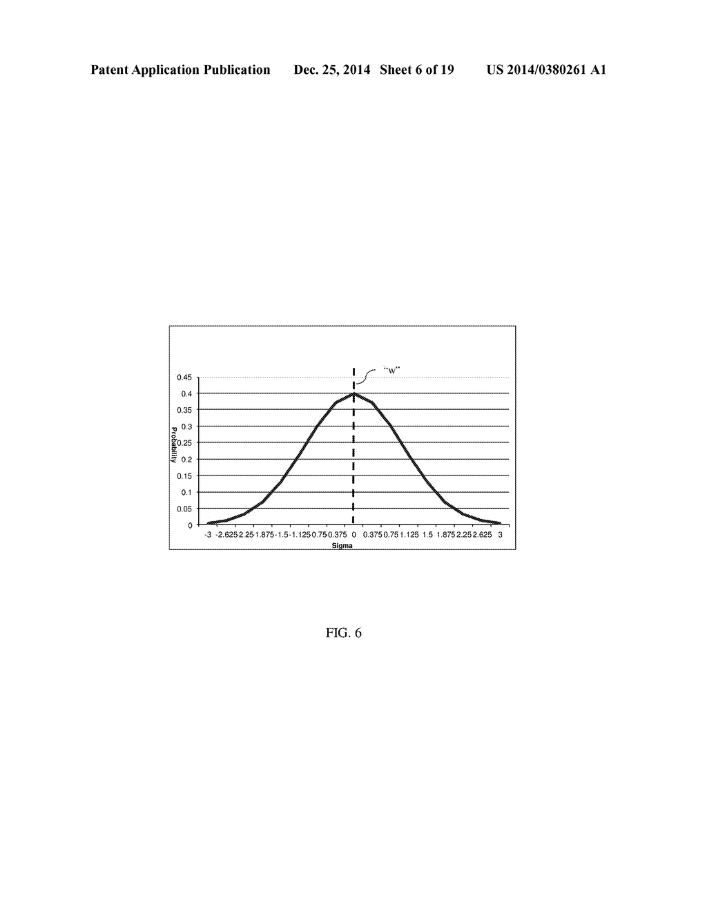 SEMICONDUCTOR DEVICE RELIABILITY MODEL AND METHODOLOGIES FOR USE THEREOF - diagram, schematic, and image 07