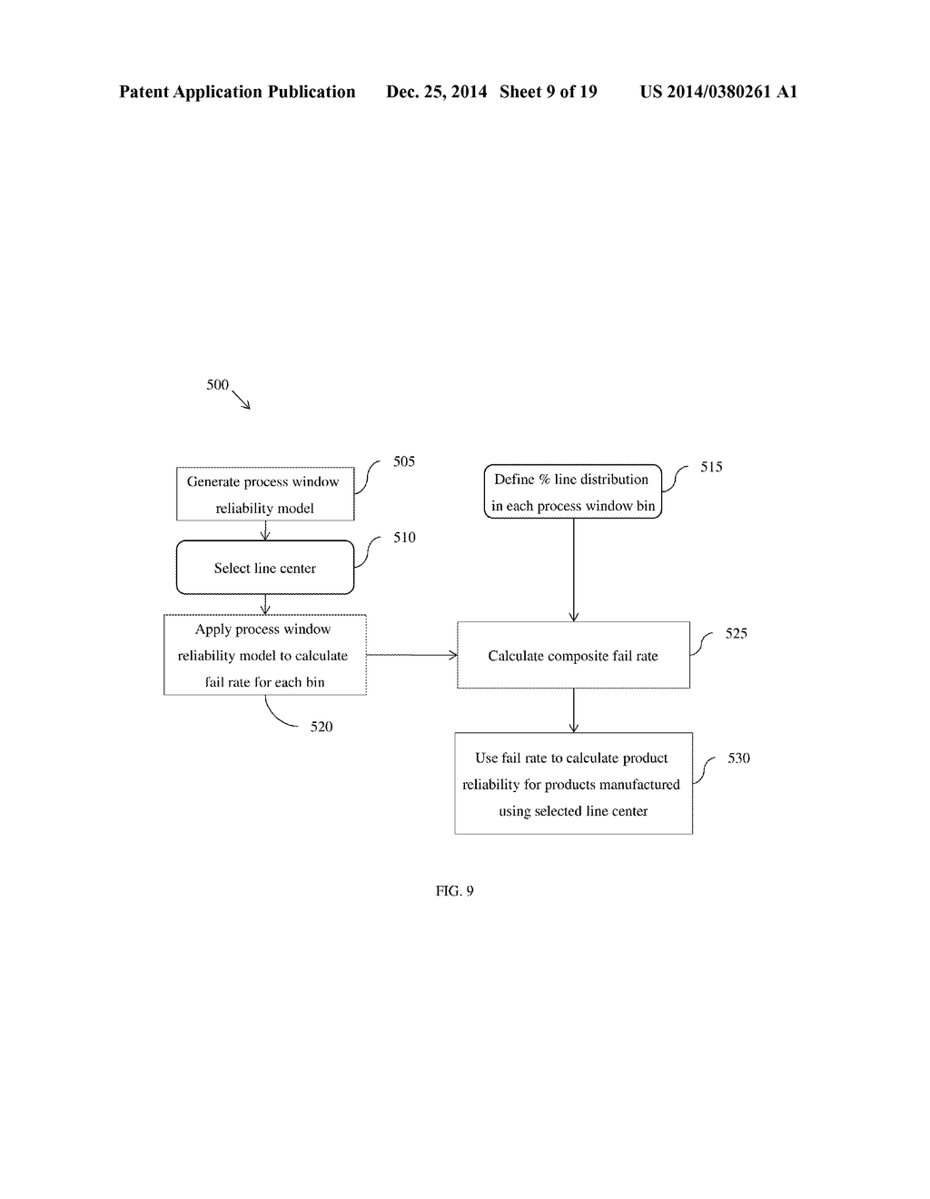 SEMICONDUCTOR DEVICE RELIABILITY MODEL AND METHODOLOGIES FOR USE THEREOF - diagram, schematic, and image 10