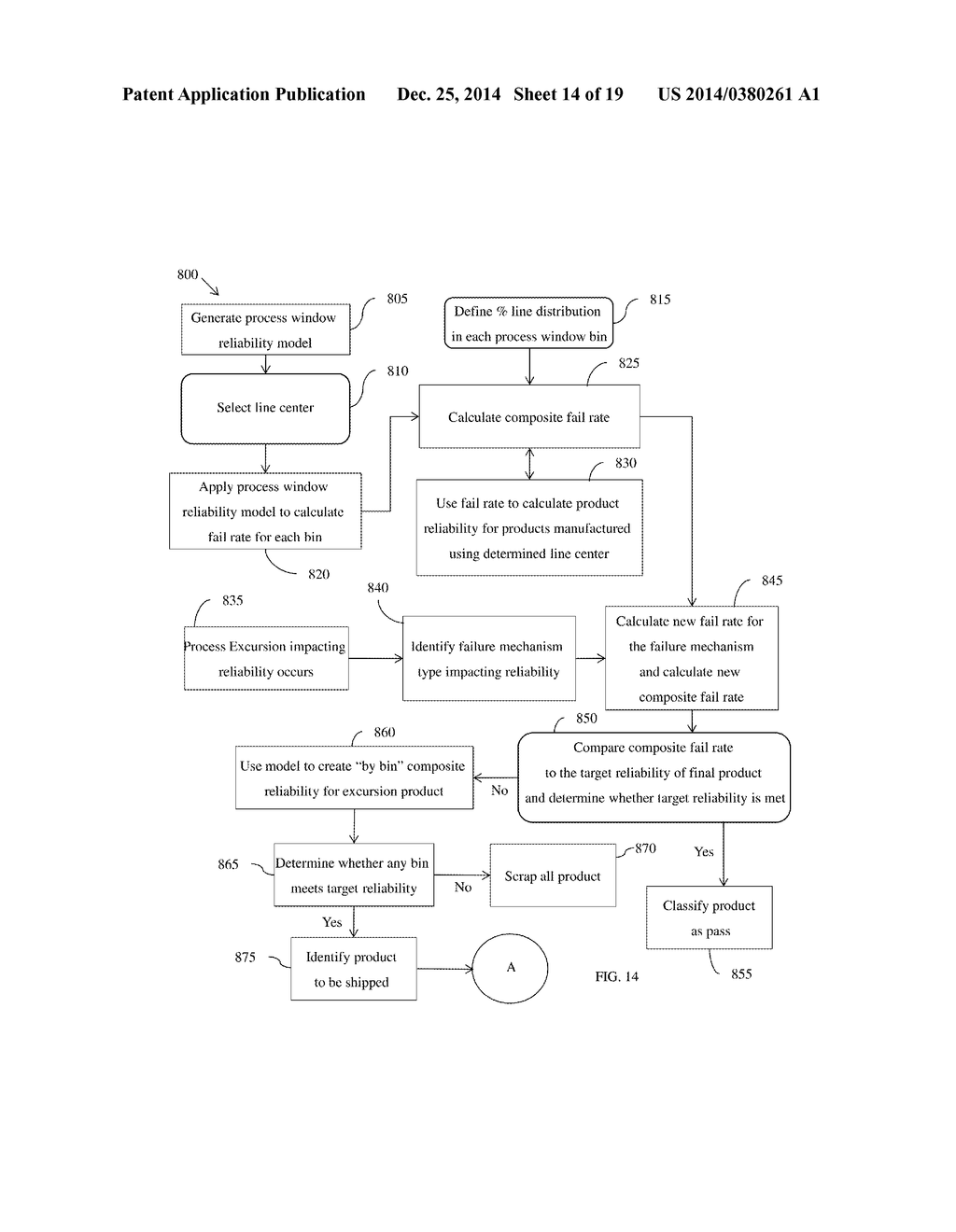 SEMICONDUCTOR DEVICE RELIABILITY MODEL AND METHODOLOGIES FOR USE THEREOF - diagram, schematic, and image 15