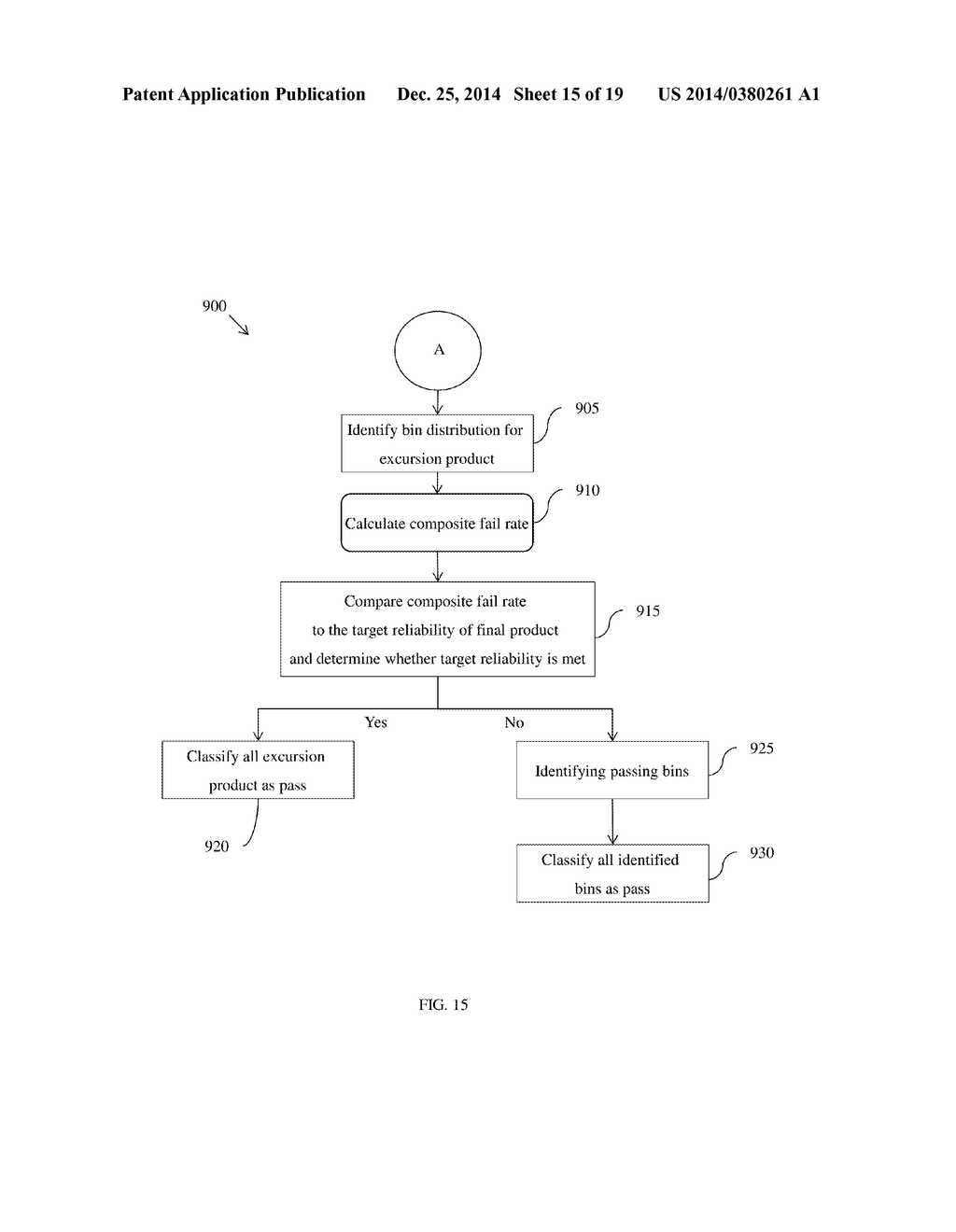 SEMICONDUCTOR DEVICE RELIABILITY MODEL AND METHODOLOGIES FOR USE THEREOF - diagram, schematic, and image 16