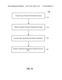 Parallel Programming of In Memory Database Utilizing Extensible Skeletons diagram and image