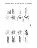 Parallel Programming of In Memory Database Utilizing Extensible Skeletons diagram and image