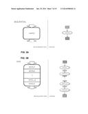 Parallel Programming of In Memory Database Utilizing Extensible Skeletons diagram and image