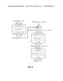 Parallel Programming of In Memory Database Utilizing Extensible Skeletons diagram and image