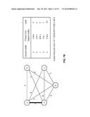 Parallel Programming of In Memory Database Utilizing Extensible Skeletons diagram and image