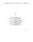 DYNAMICALLY EVOLVING COGNITIVE ARCHITECTURE SYSTEM PLANNING diagram and image