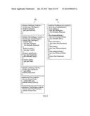 DYNAMICALLY EVOLVING COGNITIVE ARCHITECTURE SYSTEM PLANNING diagram and image