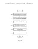 VERIFICATION OF COMPUTER-EXECUTABLE CODE GENERATED FROM A MODEL diagram and image