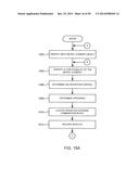 VERIFICATION OF COMPUTER-EXECUTABLE CODE GENERATED FROM A MODEL diagram and image