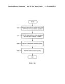 VERIFICATION OF COMPUTER-EXECUTABLE CODE GENERATED FROM A MODEL diagram and image