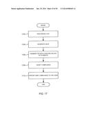 VERIFICATION OF COMPUTER-EXECUTABLE CODE GENERATED FROM A MODEL diagram and image