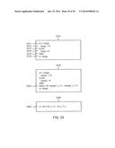 VERIFICATION OF COMPUTER-EXECUTABLE CODE GENERATED FROM A MODEL diagram and image