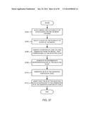 VERIFICATION OF COMPUTER-EXECUTABLE CODE GENERATED FROM A MODEL diagram and image