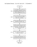 VERIFICATION OF COMPUTER-EXECUTABLE CODE GENERATED FROM A MODEL diagram and image