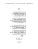 VERIFICATION OF COMPUTER-EXECUTABLE CODE GENERATED FROM A MODEL diagram and image