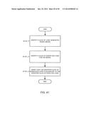 VERIFICATION OF COMPUTER-EXECUTABLE CODE GENERATED FROM A MODEL diagram and image