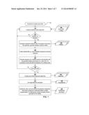 COMPILATION OF SYSTEM DESIGNS diagram and image