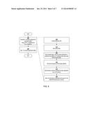 COMPILATION OF SYSTEM DESIGNS diagram and image