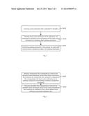 METHOD AND SYSTEM FOR UPDATING APPLICATION, AND COMPUTER STORAGE MEDIUM     THEREOF diagram and image