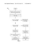 HYPERVISOR SUBPARTITION AS CONCURRENT UPGRADE diagram and image