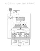 SINGLE-PASS PARALLEL PREFIX SCAN WITH DYNAMIC LOOK BACK diagram and image