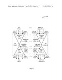 SINGLE-PASS PARALLEL PREFIX SCAN WITH DYNAMIC LOOK BACK diagram and image