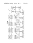 DETECTION APPARATUS, NOTIFICATION METHOD, AND COMPUTER PRODUCT diagram and image