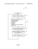 METHODS AND APPARATUS TO CHARACTERIZE HOUSEHOLDS WITH MEDIA METER DATA diagram and image