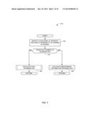 METHODS AND APPARATUS TO CHARACTERIZE HOUSEHOLDS WITH MEDIA METER DATA diagram and image