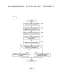 METHODS AND APPARATUS TO CHARACTERIZE HOUSEHOLDS WITH MEDIA METER DATA diagram and image