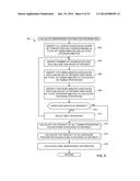 METHODS AND APPARATUS TO CHARACTERIZE HOUSEHOLDS WITH MEDIA METER DATA diagram and image